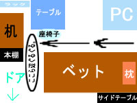 ̕